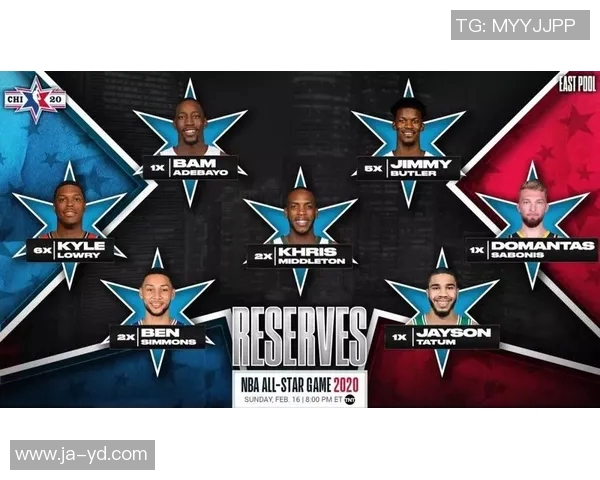 东部后卫线全明星竞争格局分析及未来发展趋势探讨